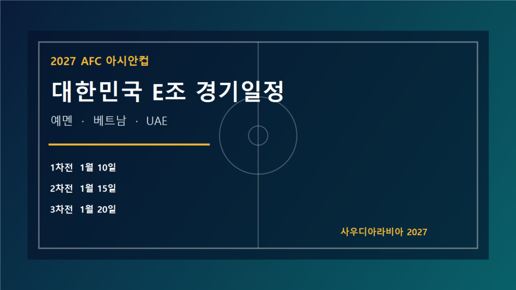 2027 AFC 아시안컵 대한민국 E조 경기일정 예멘 베트남 UAE