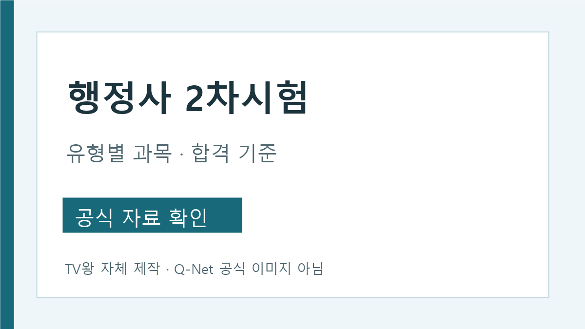 행정사 2차시험 유형별 과목과 합격 기준