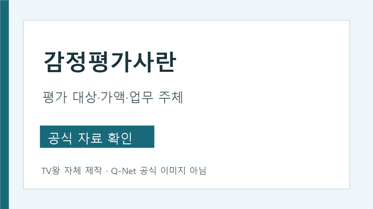 감정평가의 뜻과 평가 대상 개념도