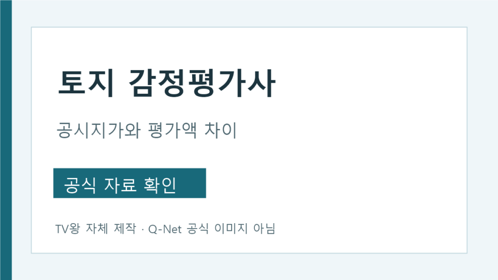 토지 감정평가 비교표준지와 시점수정 절차