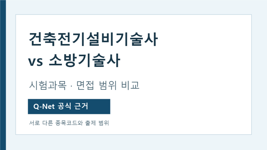 건축전기설비기술사와 소방기술사 공식 시험 범위 비교
