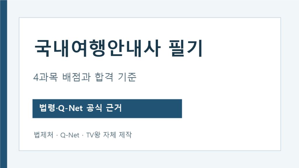 국내 여행 안내 사 필기 국사 관광 네 과목 배점과 합격 기준
