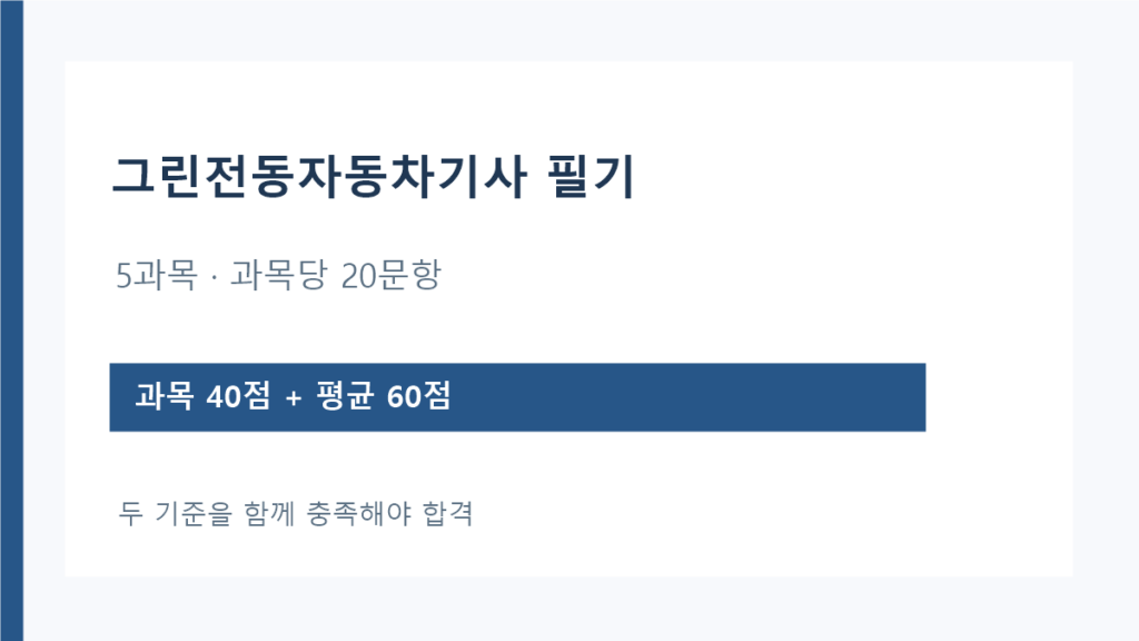 그린전동자동차기사 필기 다섯 과목 과락과 평균 합격기준
