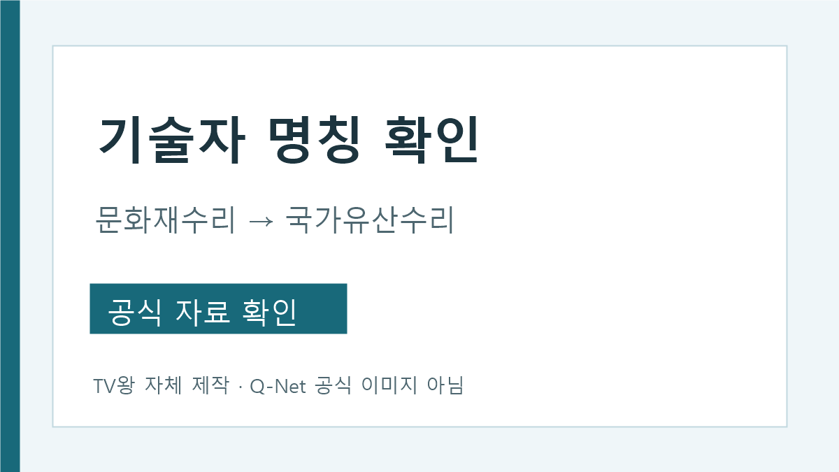문화재 수리 기술자 옛 명칭과 국가유산수리기술자 현재 명칭
