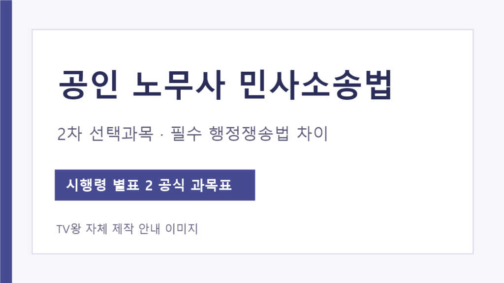 공인노무사 2차 민사소송법 선택과목과 필수 행정쟁송법 비교