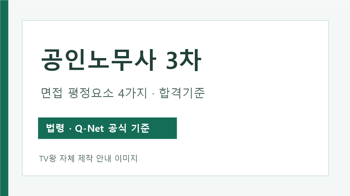 공인노무사 3차 면접 네 가지 평정요소와 합격기준