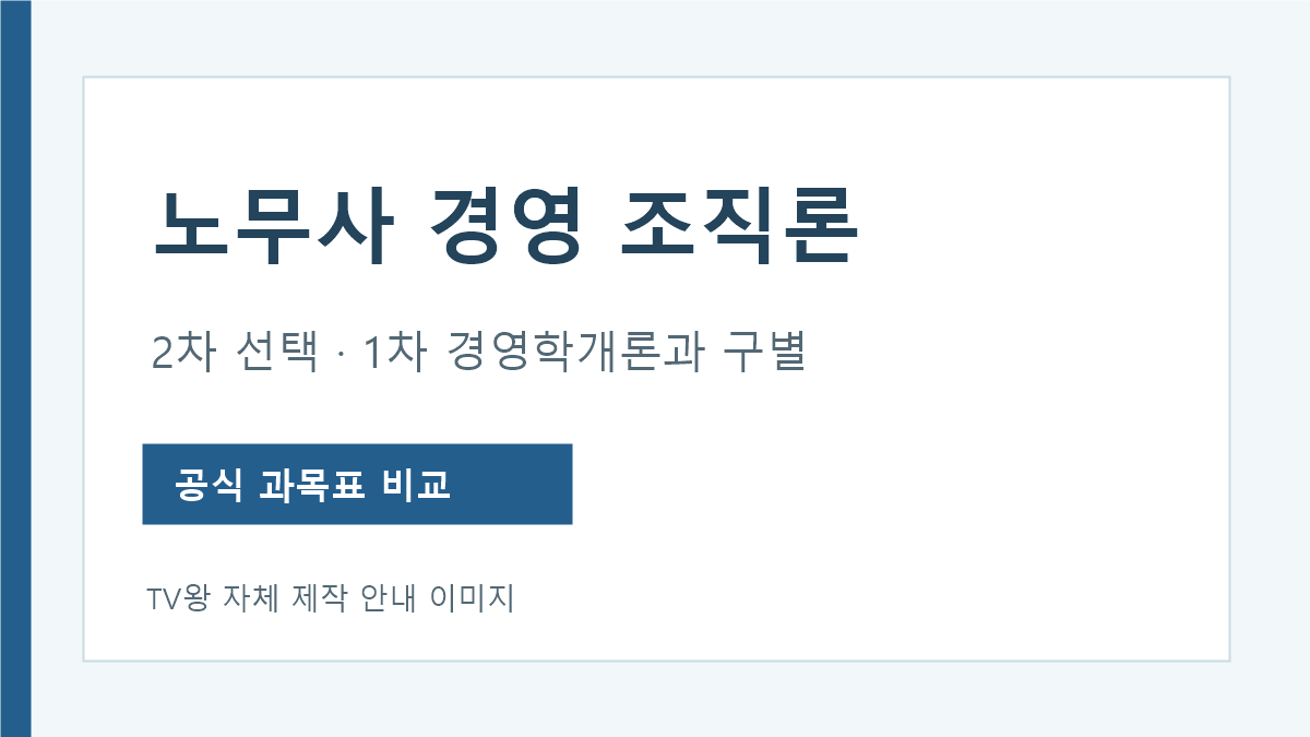 노무사 경영조직론 2차 선택과목과 1차 경영학개론 비교