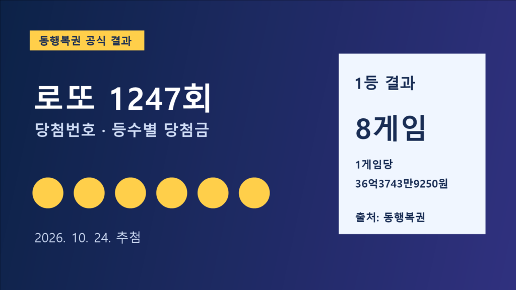 로또 1247회 동행복권 공식 추첨 결과 안내