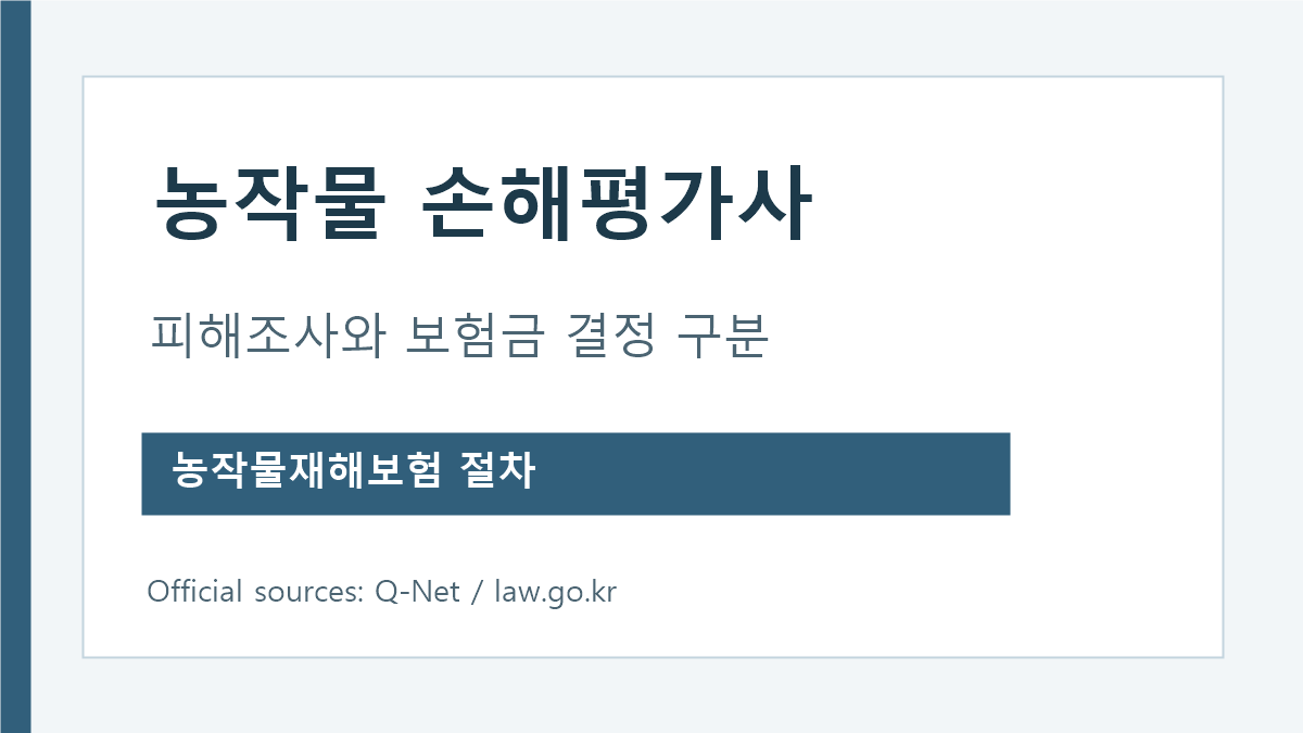 농작물재해보험 사고 신고부터 손해평가와 보험금 결정까지