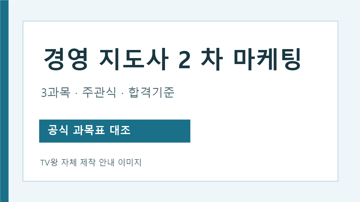 경영지도사 2차 마케팅 시험 3과목과 합격기준