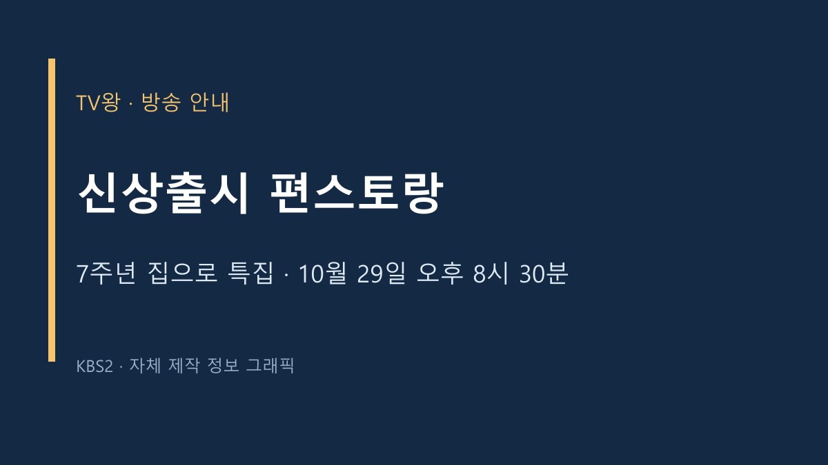 신상출시 편스토랑 TV왕 자체 제작 방송 안내