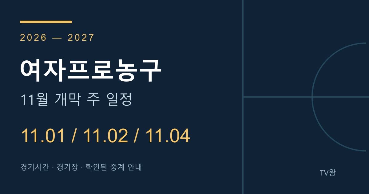 11월 1일·2일·4일 WKBL 개막 주 일정