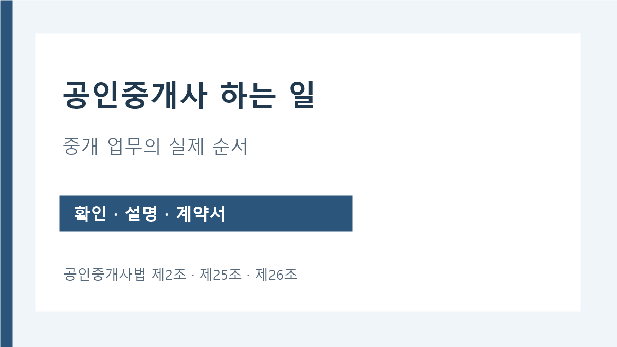 공인중개사 하는 일과 매물 확인·설명·거래계약서 업무 흐름