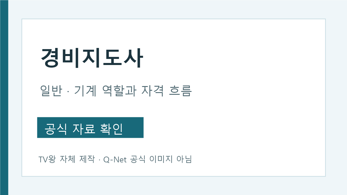 경비지도사 일반·기계 역할과 시험 기본교육 자격증 교부 흐름