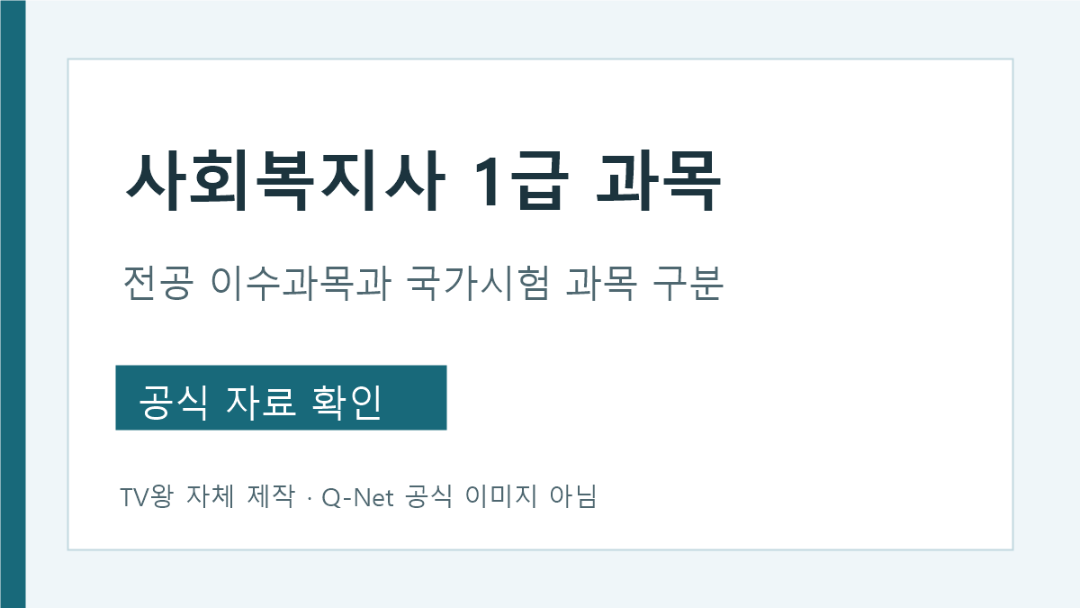 사회복지사 1급 대학 이수과목과 국가시험 과목의 차이
