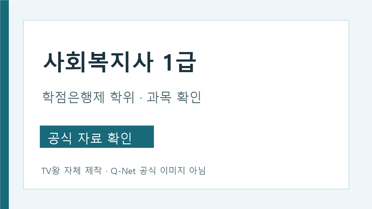 사회복지사 1급 학점은행제 학위·과목·서류 확인 흐름