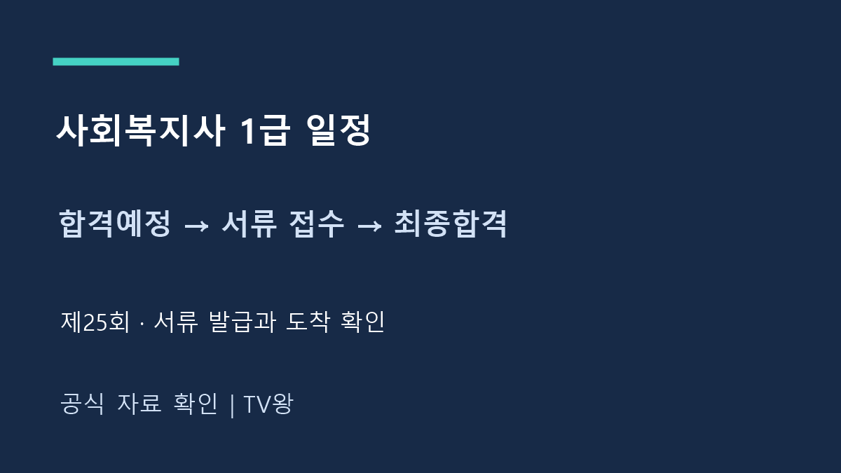 합격예정 → 서류 접수 → 최종합격