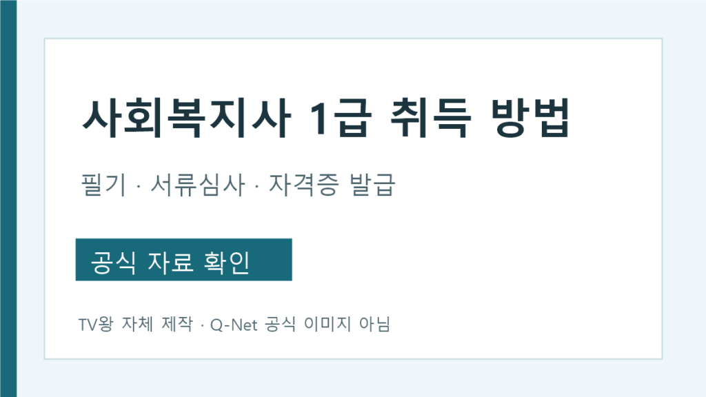 사회복지사 1급 취득 절차 응시부터 협회 자격증 발급까지