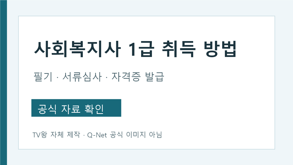 사회복지사 1급 취득 절차 응시부터 협회 자격증 발급까지