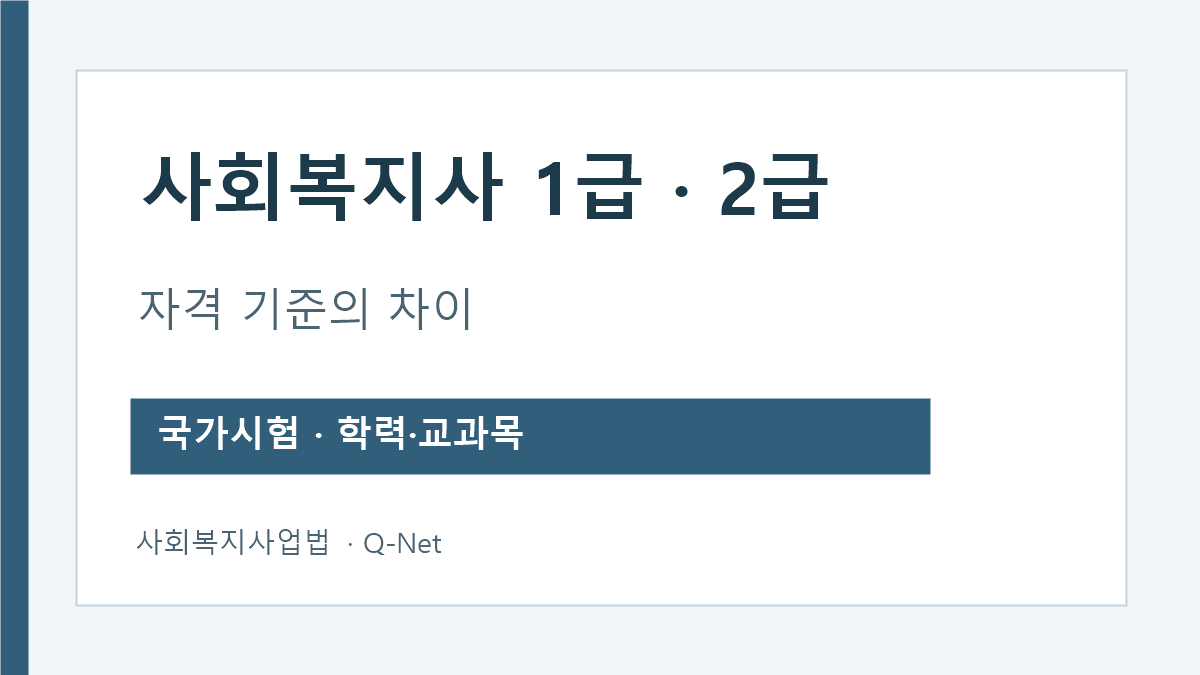 사회복지사 1급과 2급의 법정 자격 기준 비교