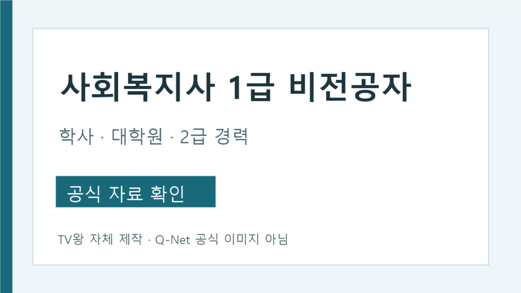 사회복지사 1급 비전공자의 학사 대학원 2급 경력별 응시 경로