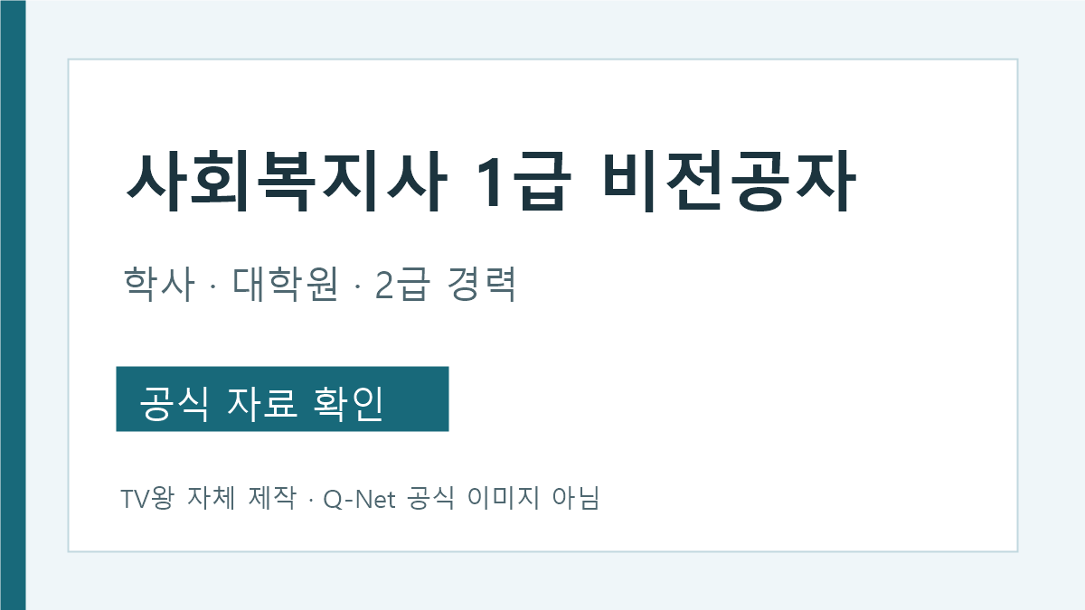 사회복지사 1급 비전공자의 학사 대학원 2급 경력별 응시 경로