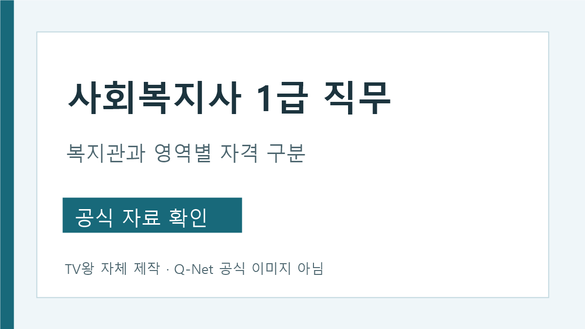 사회복지사 1급의 지역 복지관 업무와 영역별 추가 자격 구분