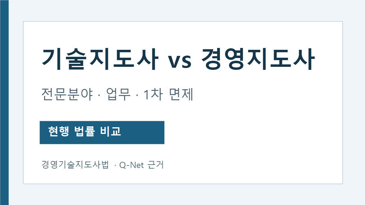 기술지도사와 경영지도사의 법정 전문분야 비교
