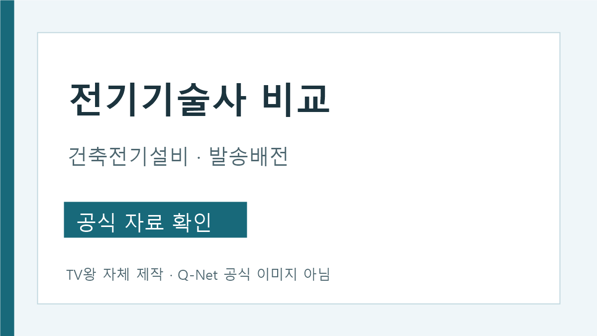 건축전기설비기술사와 발송배전기술사 공식 시험범위 비교