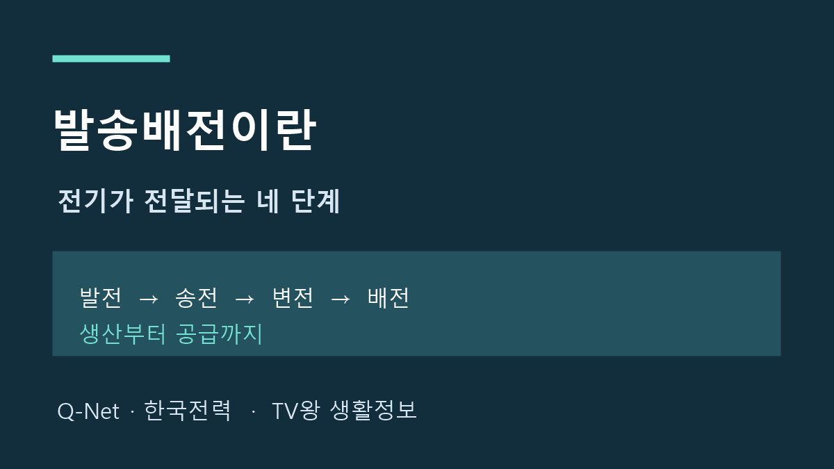 발전 송전 변전 배전 흐름 안내