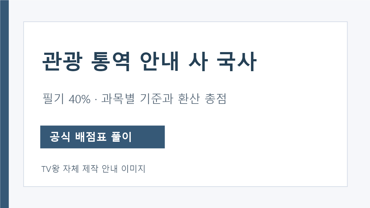 관광통역안내사 국사 필기 배점 40퍼센트와 합격 기준