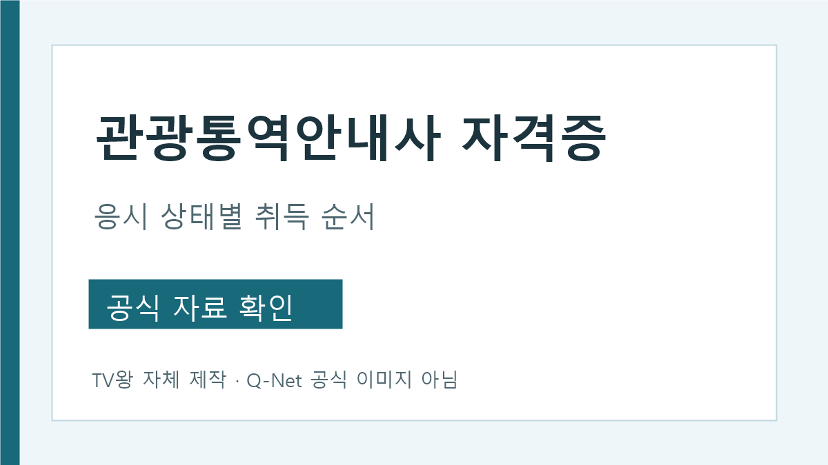 관광통역안내사 자격증 취득 방법과 응시 상태별 확인 단계