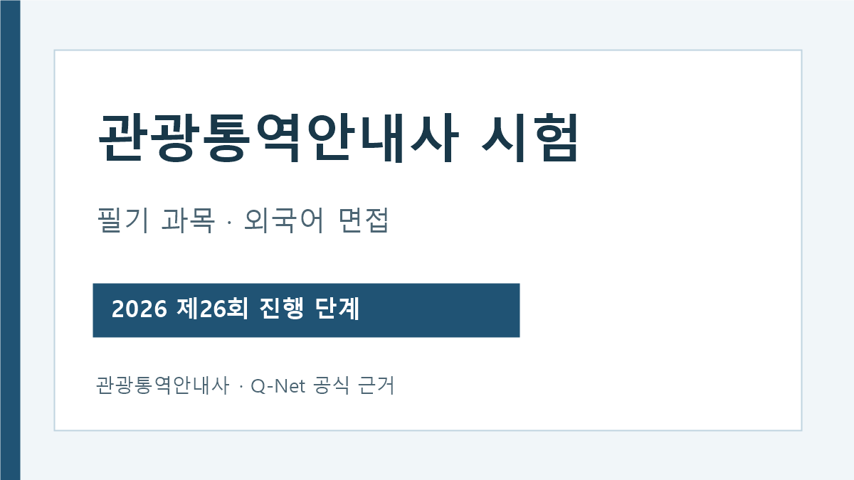 관광통역안내사 시험 필기와 외국어 면접 진행 단계