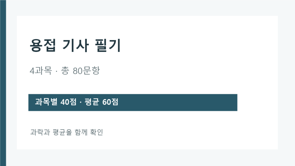 용접 기사 필기 4과목 80문항 과락과 평균 계산 안내